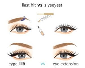 Was unterscheidet Lash Lifting von einer Wimpernverlaengerung?