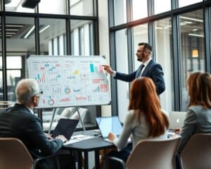 Marketingberater Dienstleistungen